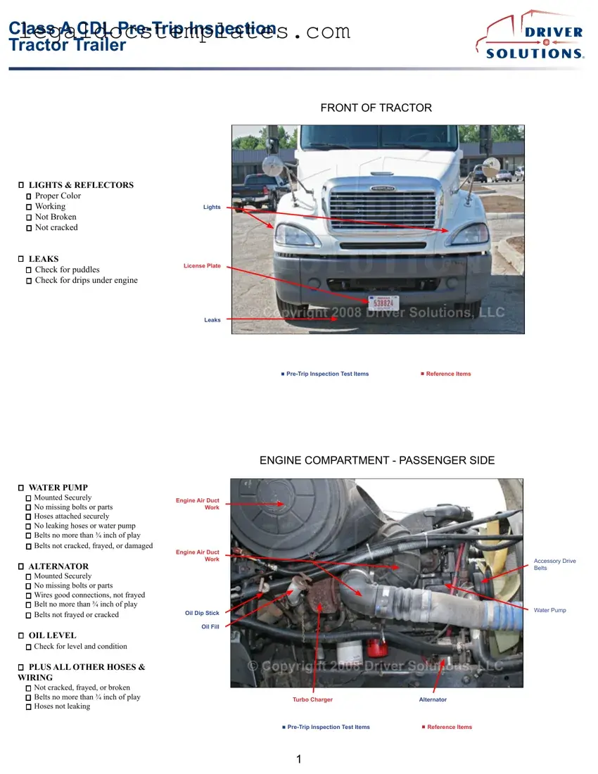 Fill Out Your Pre Trip Inspection Checklist Template