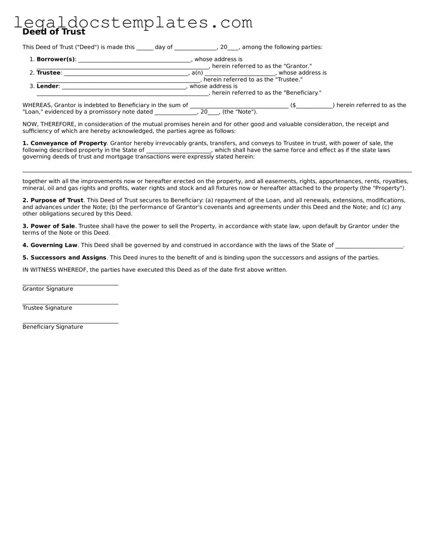 Printable Deed of Trust Template