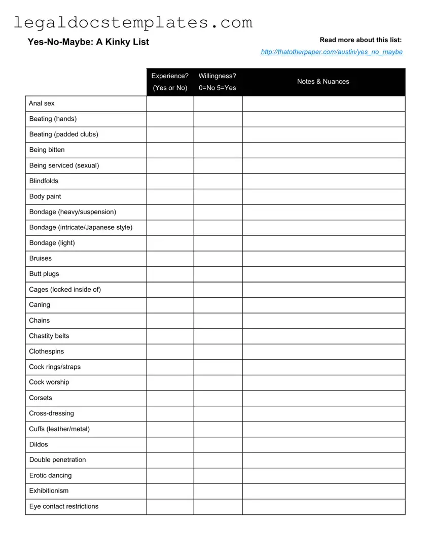 Fill Out Your Yes No Maybe List Template